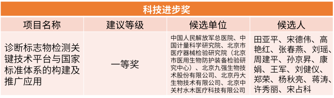 龙8-long8(国际)唯一官方网站